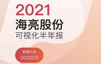 和记娱乐股份发布2021年半年报：公司上半年净利润同比增长71.1%